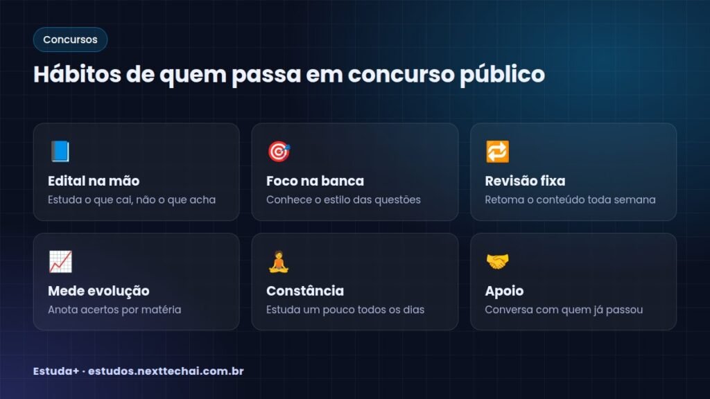 Hábitos de quem passa em concurso público