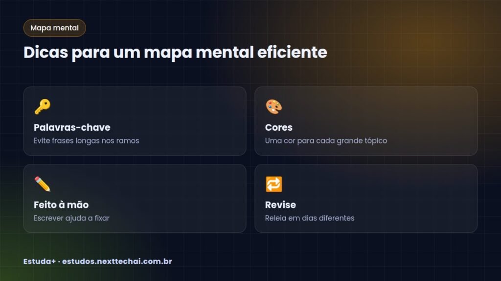 Dicas para um mapa mental eficiente