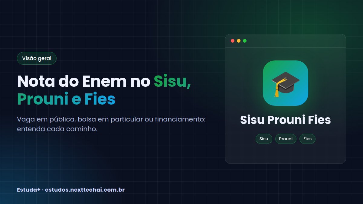Nota do Enem no Sisu, Prouni e Fies: guia para entender
